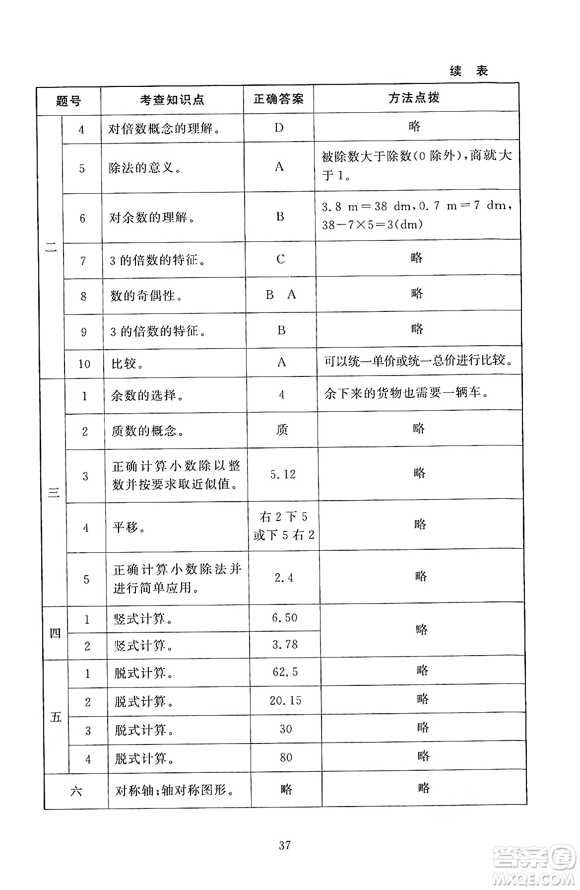 北京師范大學出版社2024年秋京師普教伴你學同步學習手冊五年級數(shù)學上冊北師大版答案