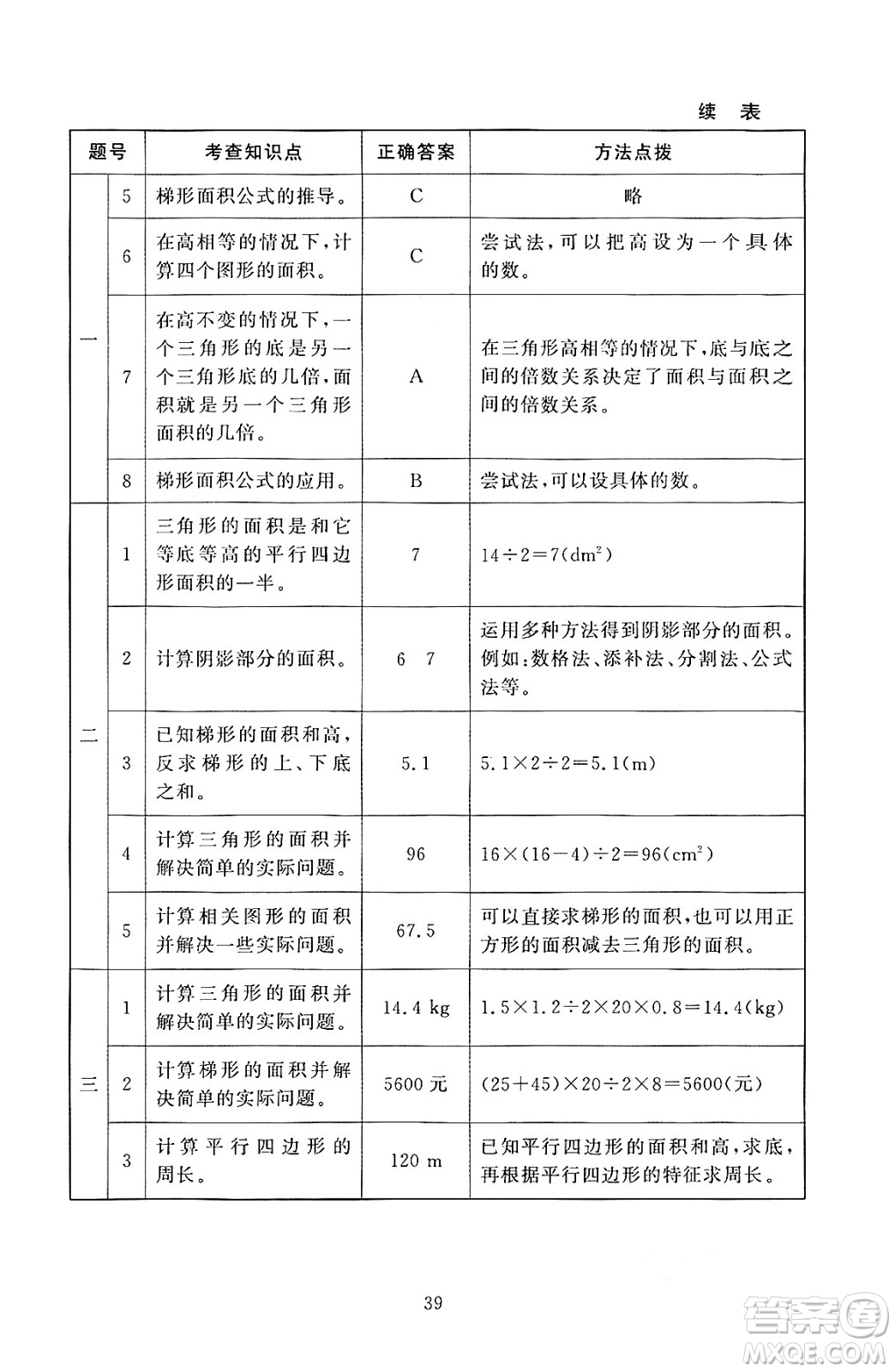 北京師范大學出版社2024年秋京師普教伴你學同步學習手冊五年級數(shù)學上冊北師大版答案