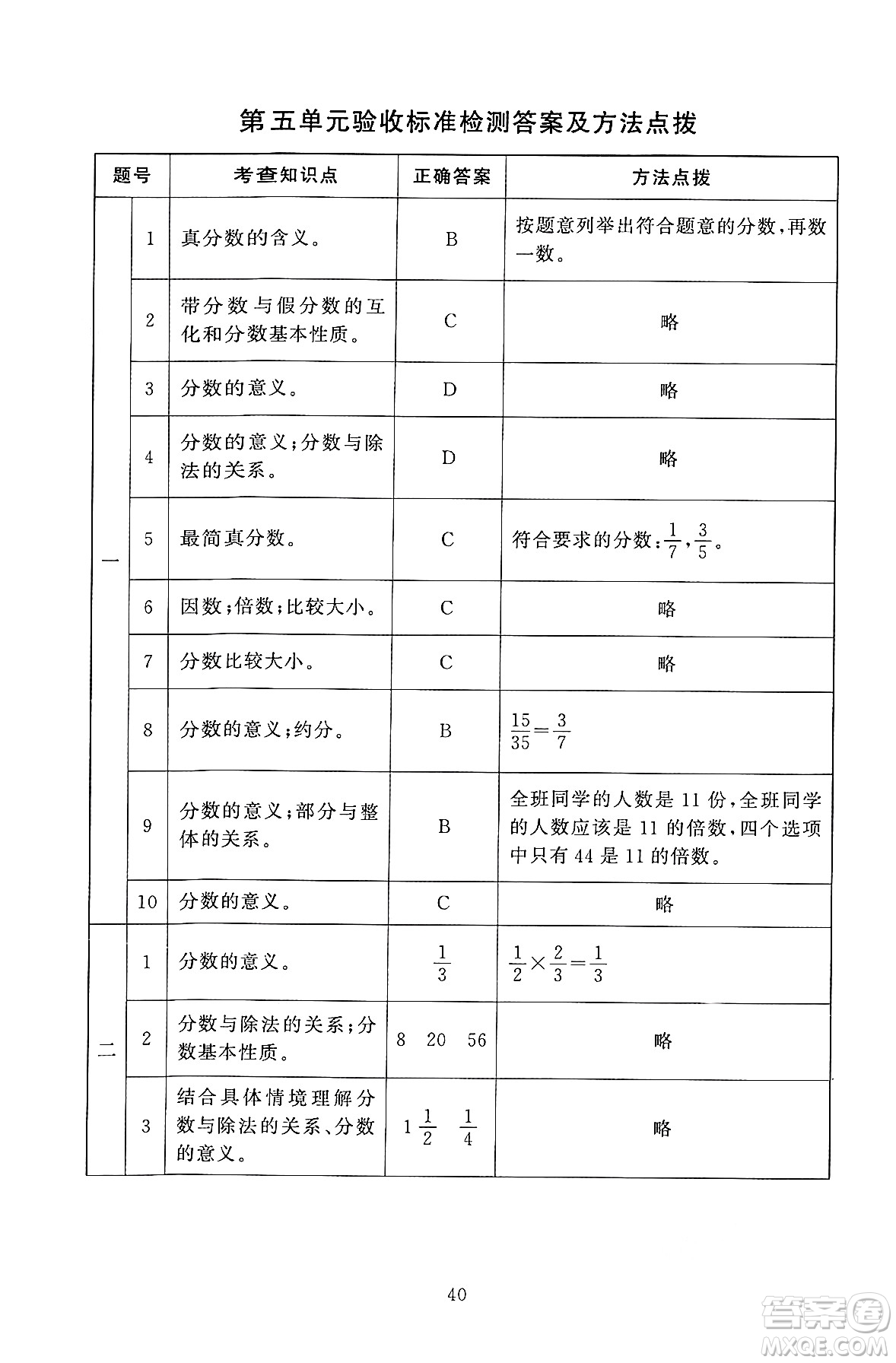 北京師范大學出版社2024年秋京師普教伴你學同步學習手冊五年級數(shù)學上冊北師大版答案