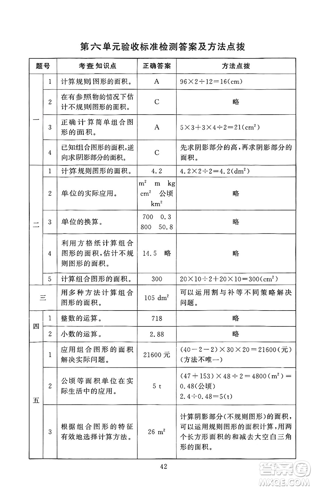 北京師范大學出版社2024年秋京師普教伴你學同步學習手冊五年級數(shù)學上冊北師大版答案