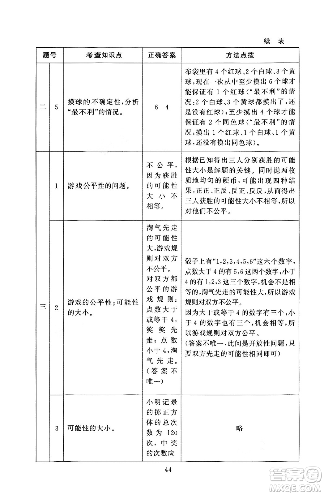 北京師范大學出版社2024年秋京師普教伴你學同步學習手冊五年級數(shù)學上冊北師大版答案