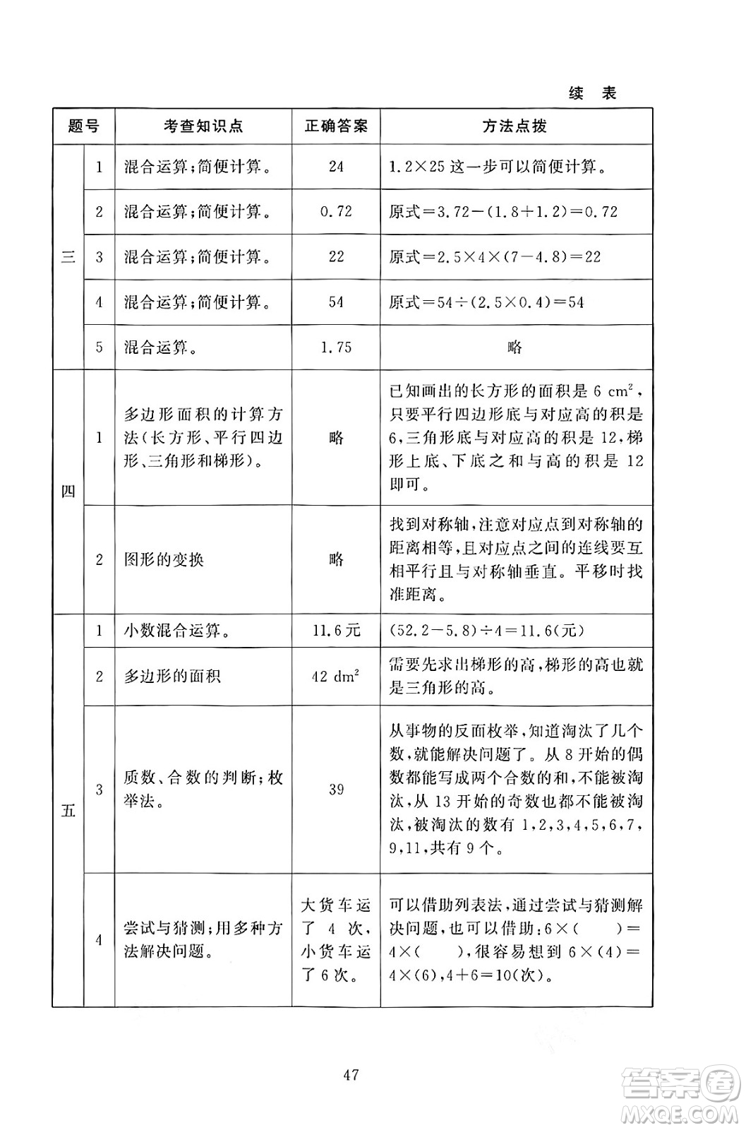 北京師范大學出版社2024年秋京師普教伴你學同步學習手冊五年級數(shù)學上冊北師大版答案