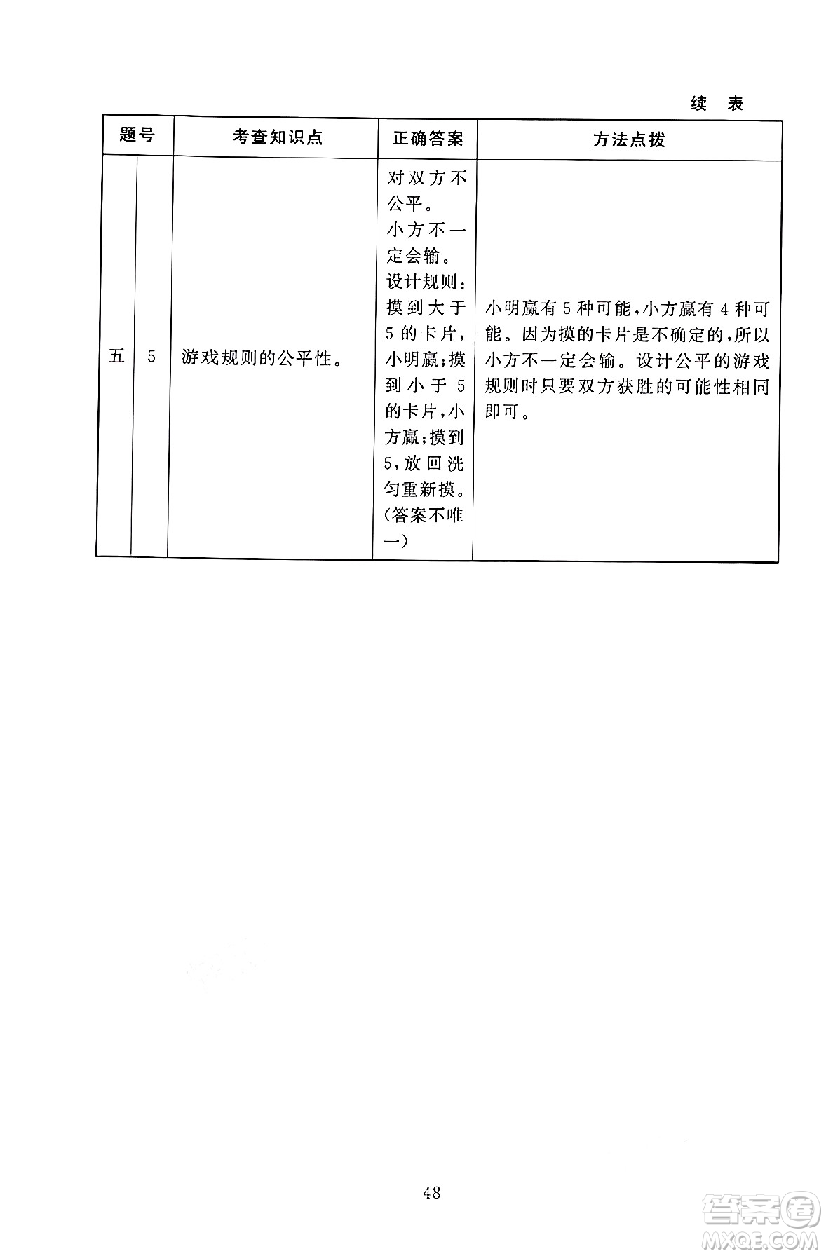 北京師范大學出版社2024年秋京師普教伴你學同步學習手冊五年級數(shù)學上冊北師大版答案