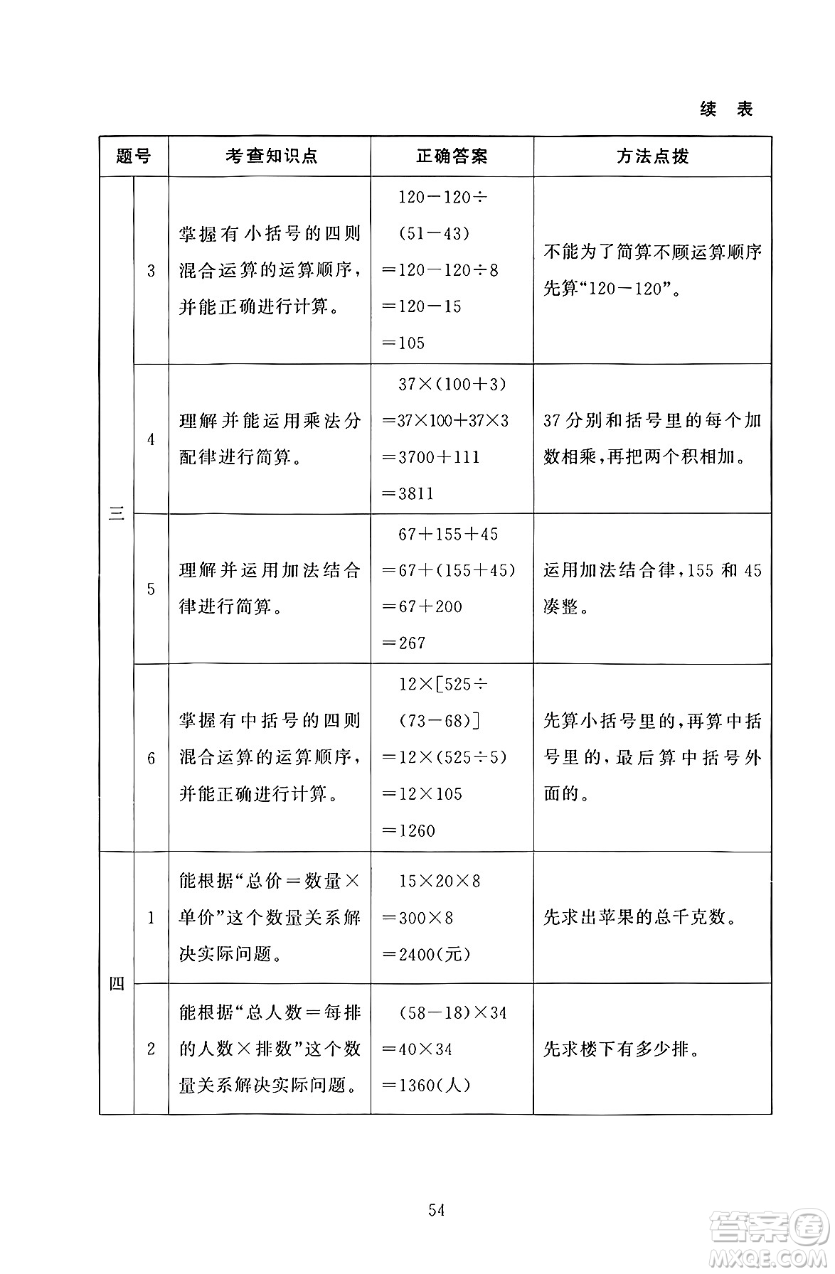 北京師范大學(xué)出版社2024年秋京師普教伴你學(xué)同步學(xué)習(xí)手冊四年級數(shù)學(xué)上冊北師大版答案