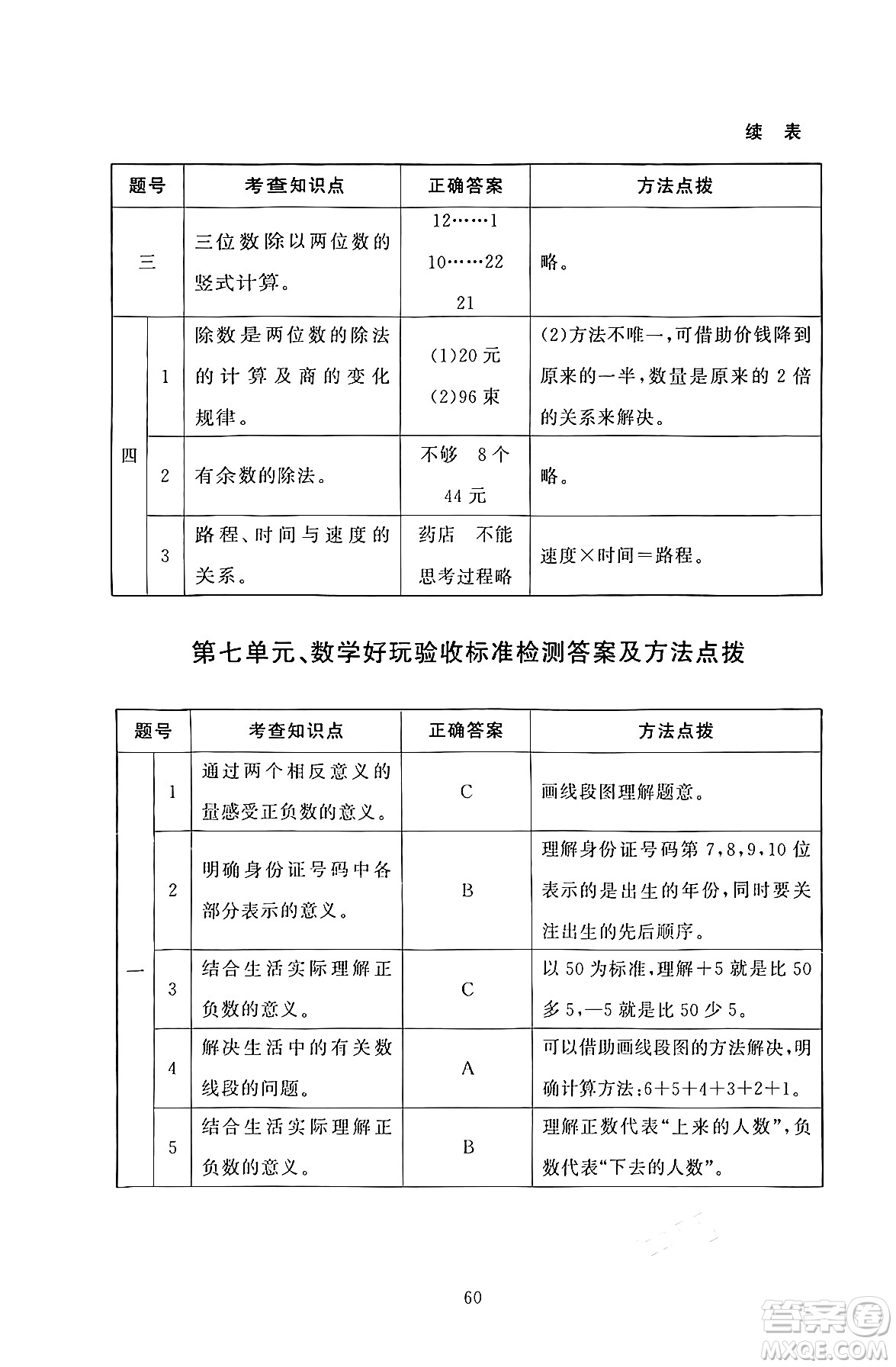 北京師范大學(xué)出版社2024年秋京師普教伴你學(xué)同步學(xué)習(xí)手冊四年級數(shù)學(xué)上冊北師大版答案