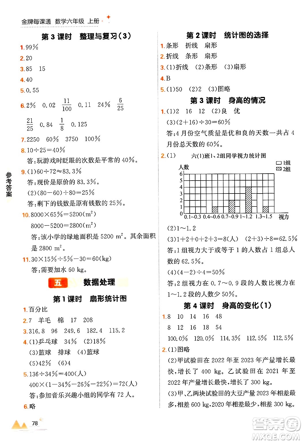 大連出版社2024年秋點石成金金牌每課通六年級數(shù)學(xué)上冊北師大版答案