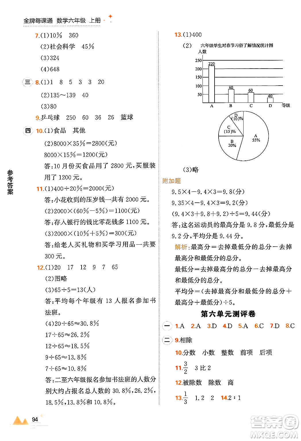 大連出版社2024年秋點石成金金牌每課通六年級數(shù)學(xué)上冊北師大版答案