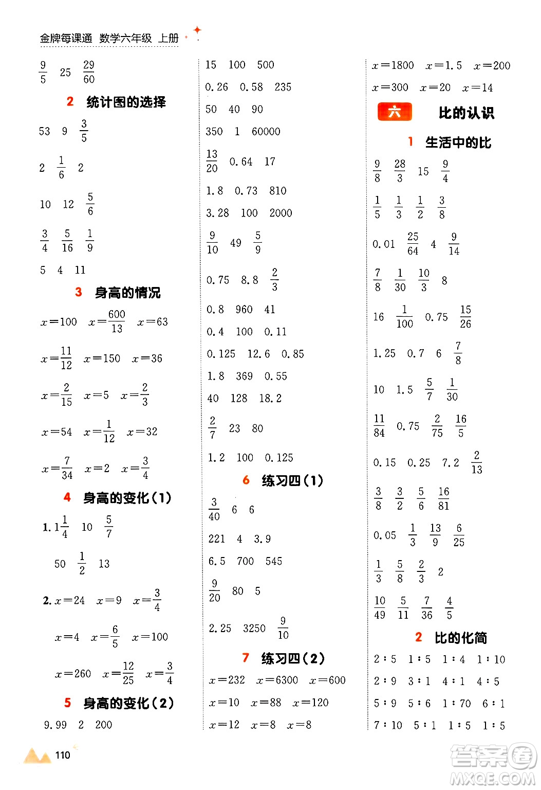 大連出版社2024年秋點石成金金牌每課通六年級數(shù)學(xué)上冊北師大版答案