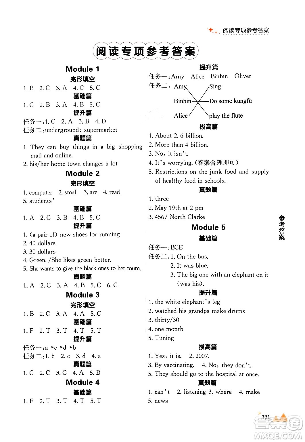 大連出版社2024年秋點石成金金牌每課通五年級英語上冊外研版答案