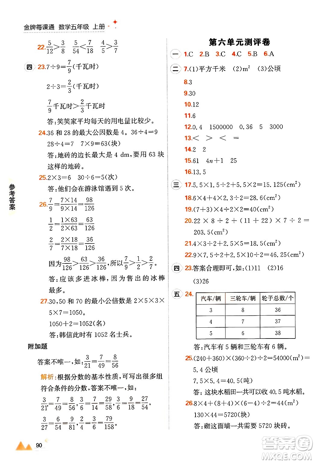 大連出版社2024年秋點石成金金牌每課通五年級數(shù)學上冊北師大版答案