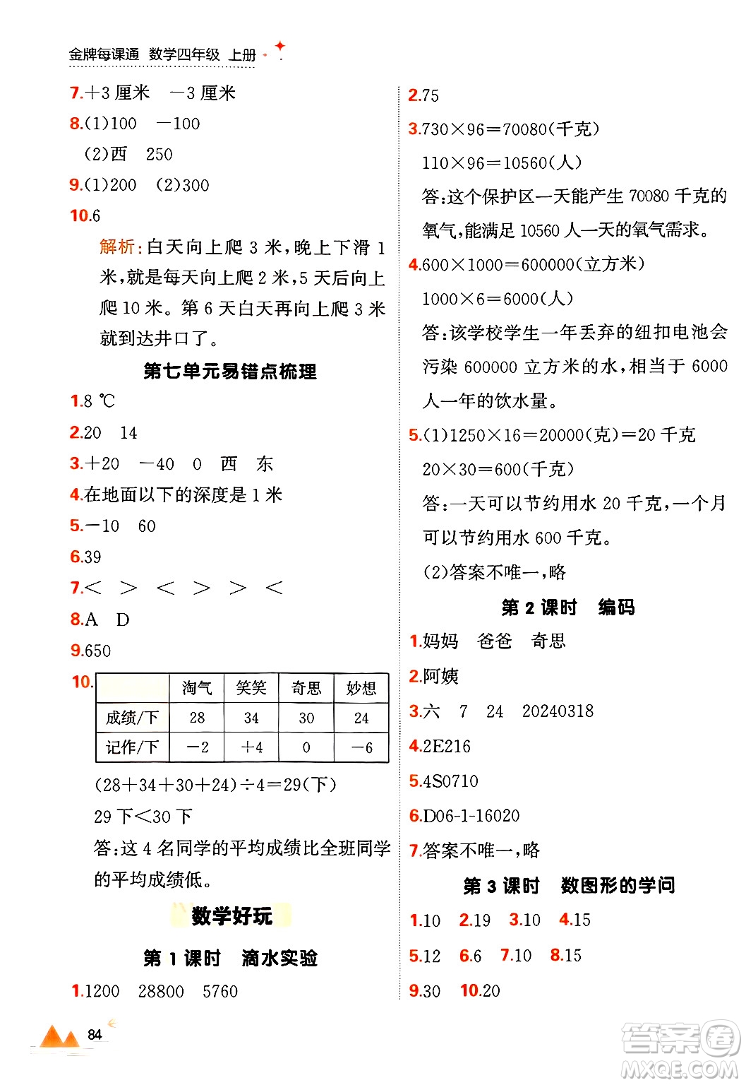 大連出版社2024年秋點(diǎn)石成金金牌每課通四年級數(shù)學(xué)上冊北師大版答案