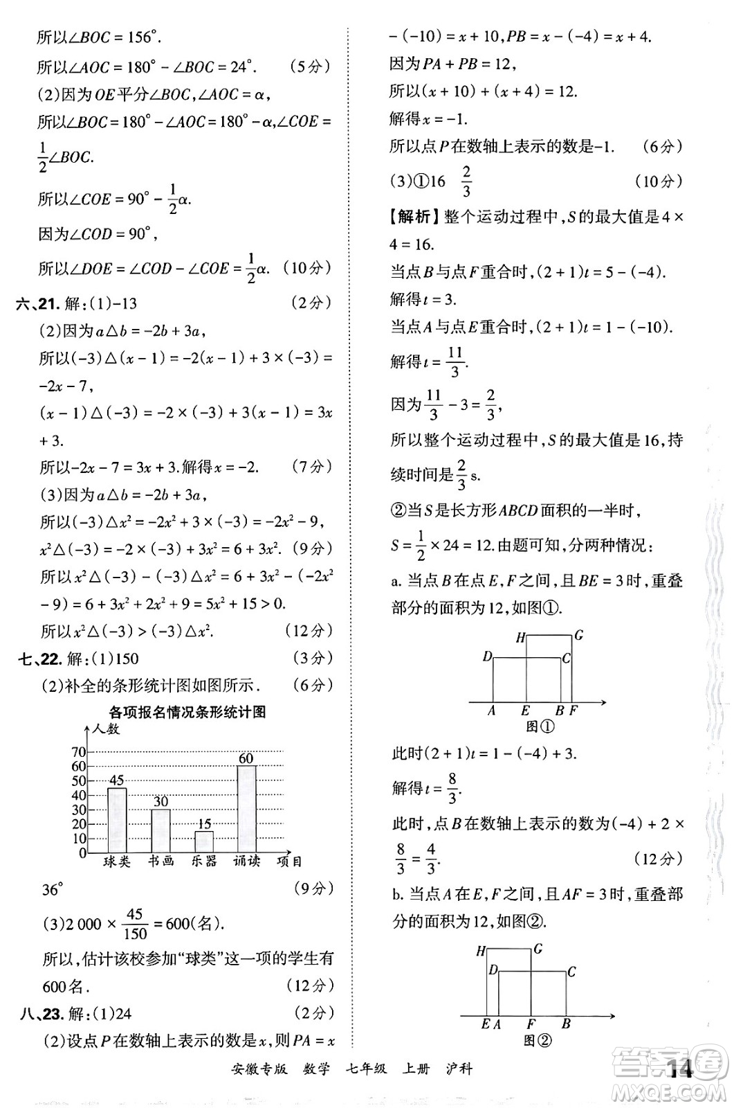 江西人民出版社2024年秋王朝霞各地期末試卷精選七年級(jí)數(shù)學(xué)上冊(cè)滬科版安徽專版答案