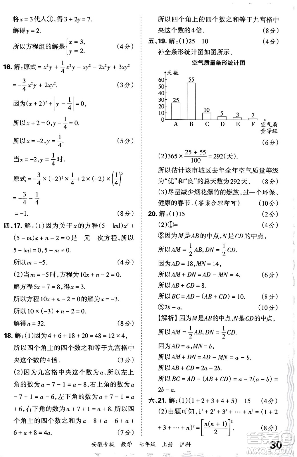 江西人民出版社2024年秋王朝霞各地期末試卷精選七年級(jí)數(shù)學(xué)上冊(cè)滬科版安徽專版答案