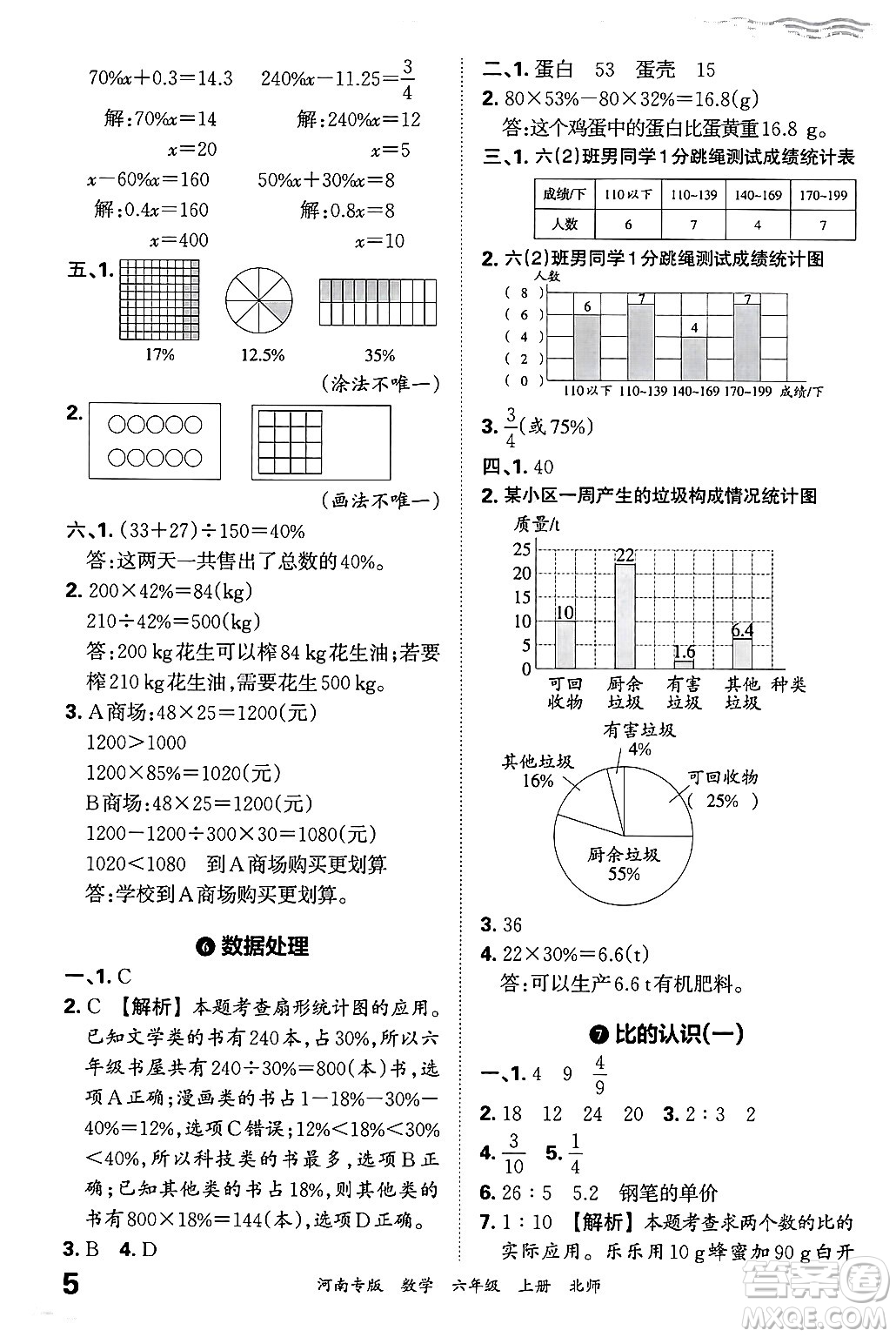 江西人民出版社2024年秋王朝霞各地期末試卷精選六年級數(shù)學(xué)上冊北師大版河南專版答案