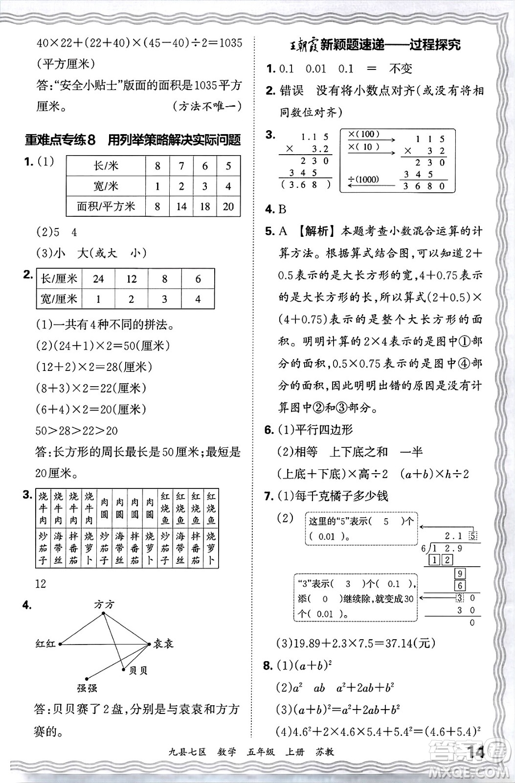 江西人民出版社2024年秋王朝霞各地期末試卷精選五年級數(shù)學(xué)上冊蘇教版洛陽專版答案