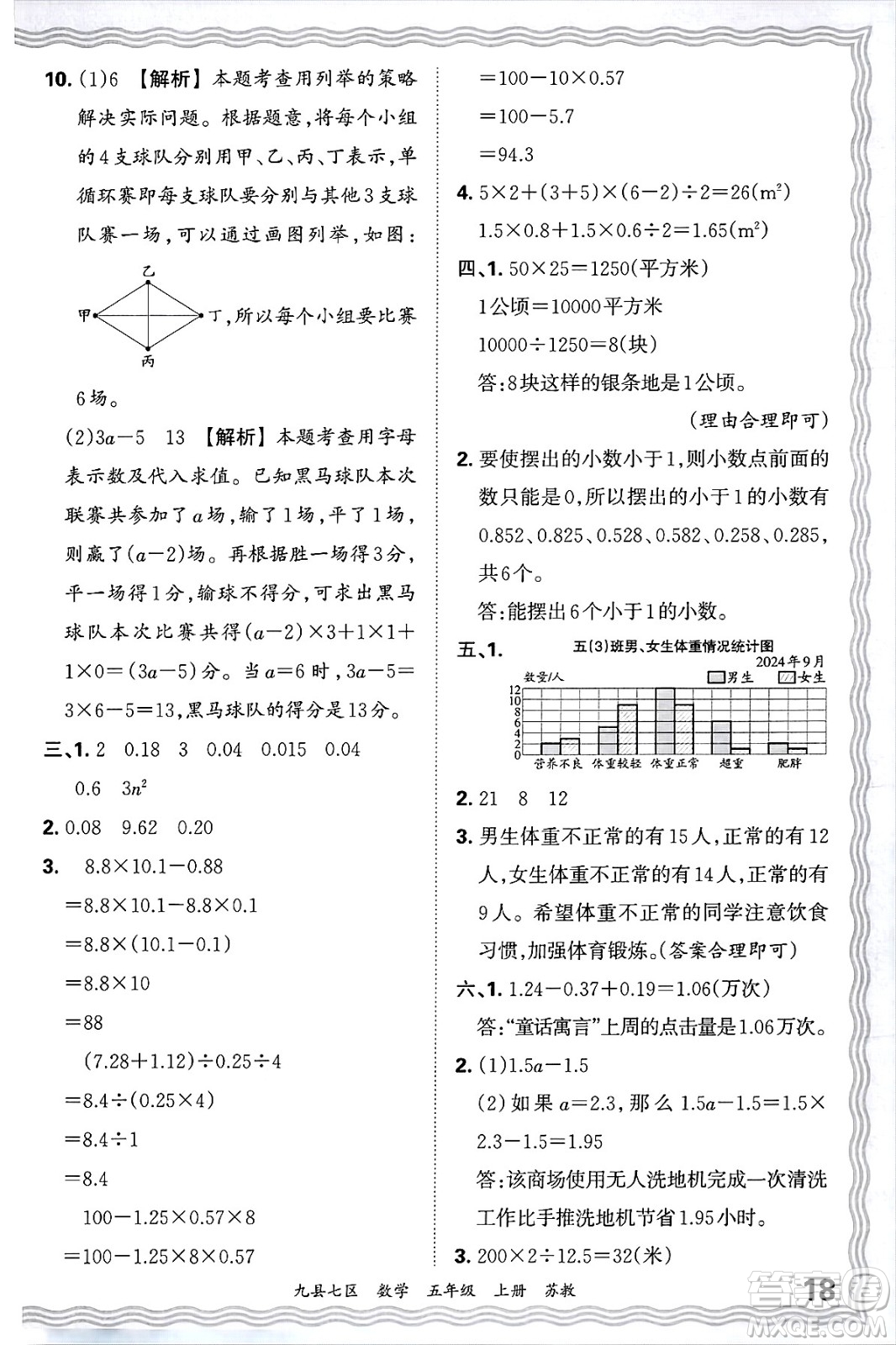 江西人民出版社2024年秋王朝霞各地期末試卷精選五年級數(shù)學(xué)上冊蘇教版洛陽專版答案