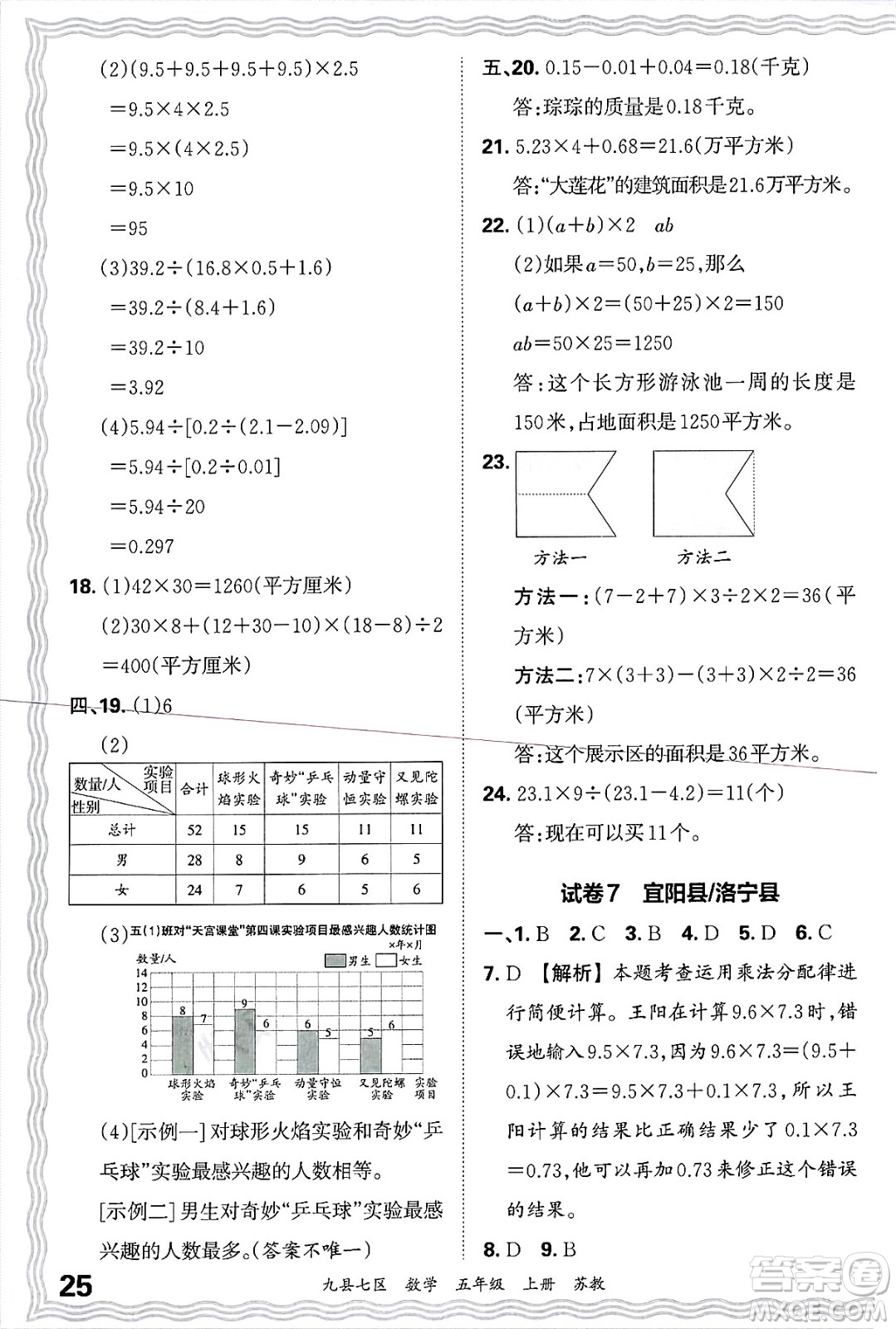 江西人民出版社2024年秋王朝霞各地期末試卷精選五年級數(shù)學(xué)上冊蘇教版洛陽專版答案