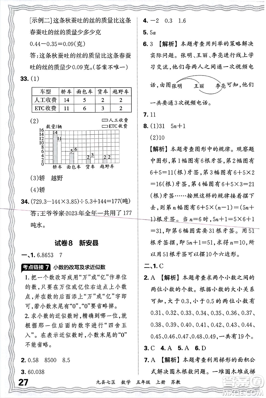 江西人民出版社2024年秋王朝霞各地期末試卷精選五年級數(shù)學(xué)上冊蘇教版洛陽專版答案