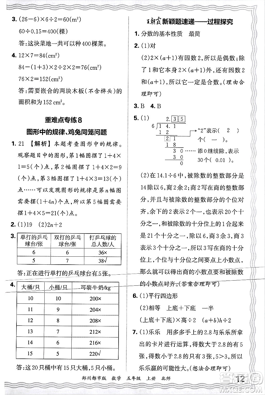 江西人民出版社2024年秋王朝霞期末真題精編五年級數(shù)學上冊北師大版鄭州都市版答案