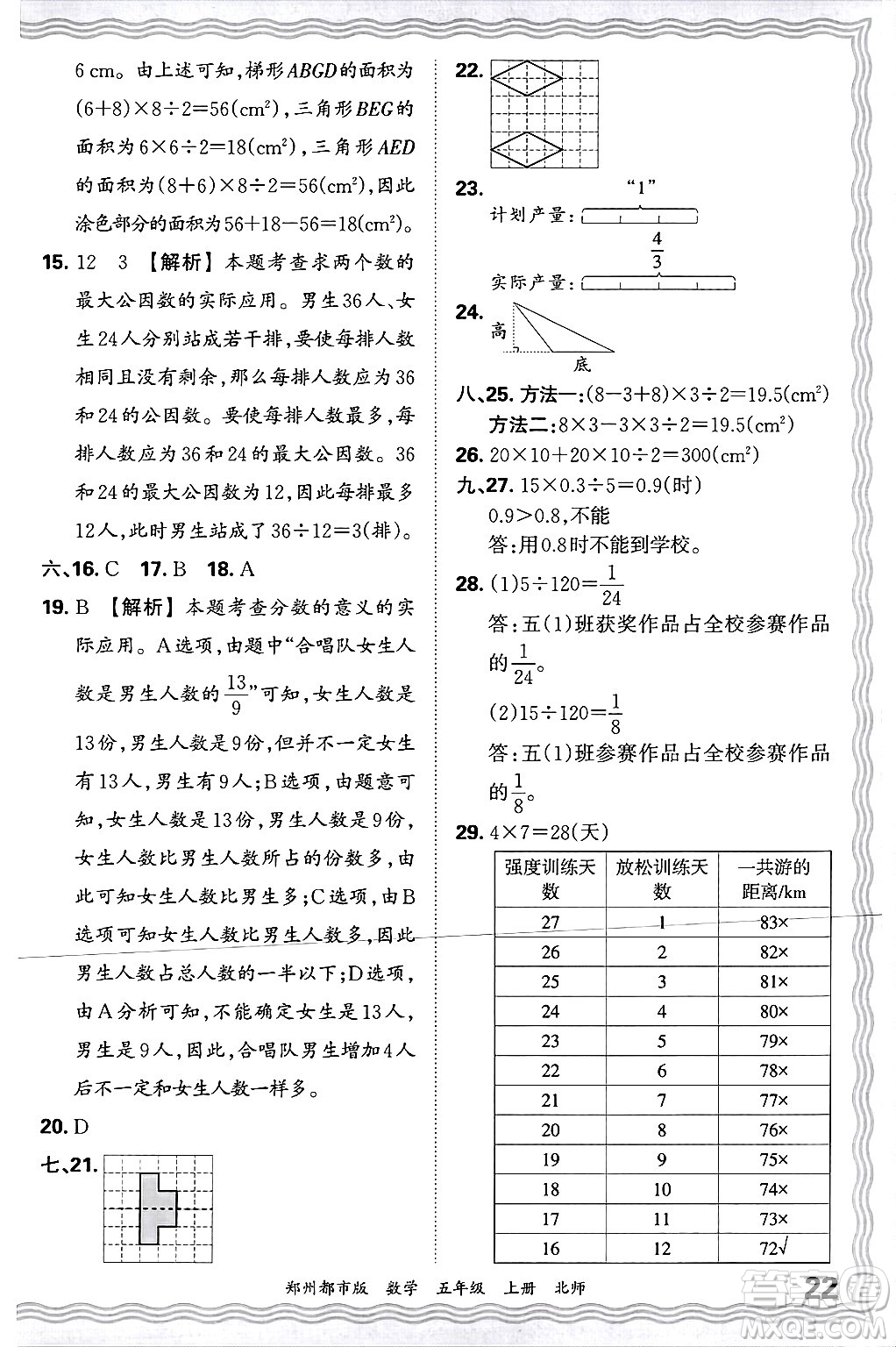 江西人民出版社2024年秋王朝霞期末真題精編五年級數(shù)學上冊北師大版鄭州都市版答案