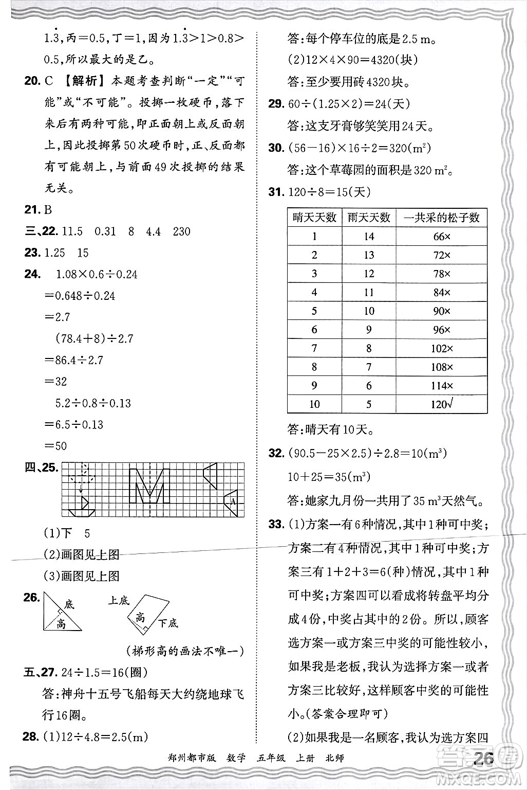 江西人民出版社2024年秋王朝霞期末真題精編五年級數(shù)學上冊北師大版鄭州都市版答案