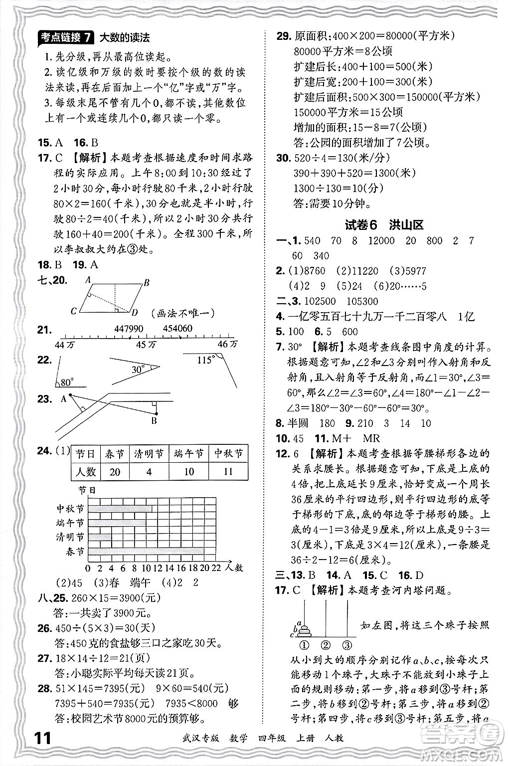 江西人民出版社2024年秋王朝霞期末真題精編四年級數(shù)學(xué)上冊人教版大武漢專版答案