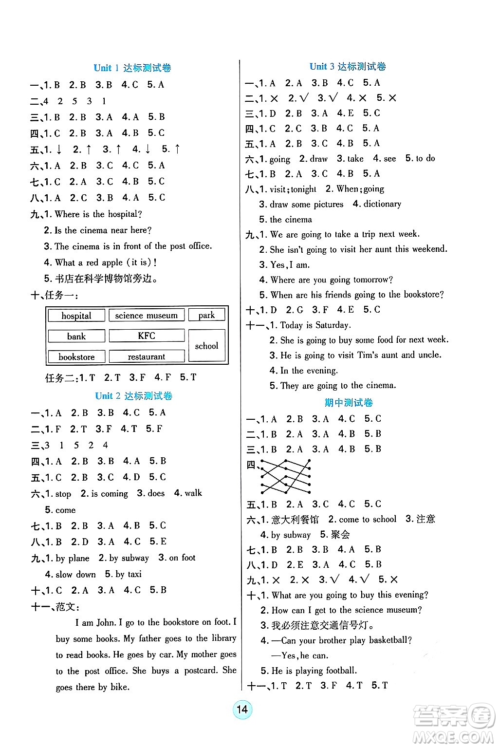 天津科學(xué)技術(shù)出版社2024年秋云頂課堂六年級英語上冊人教PEP版答案