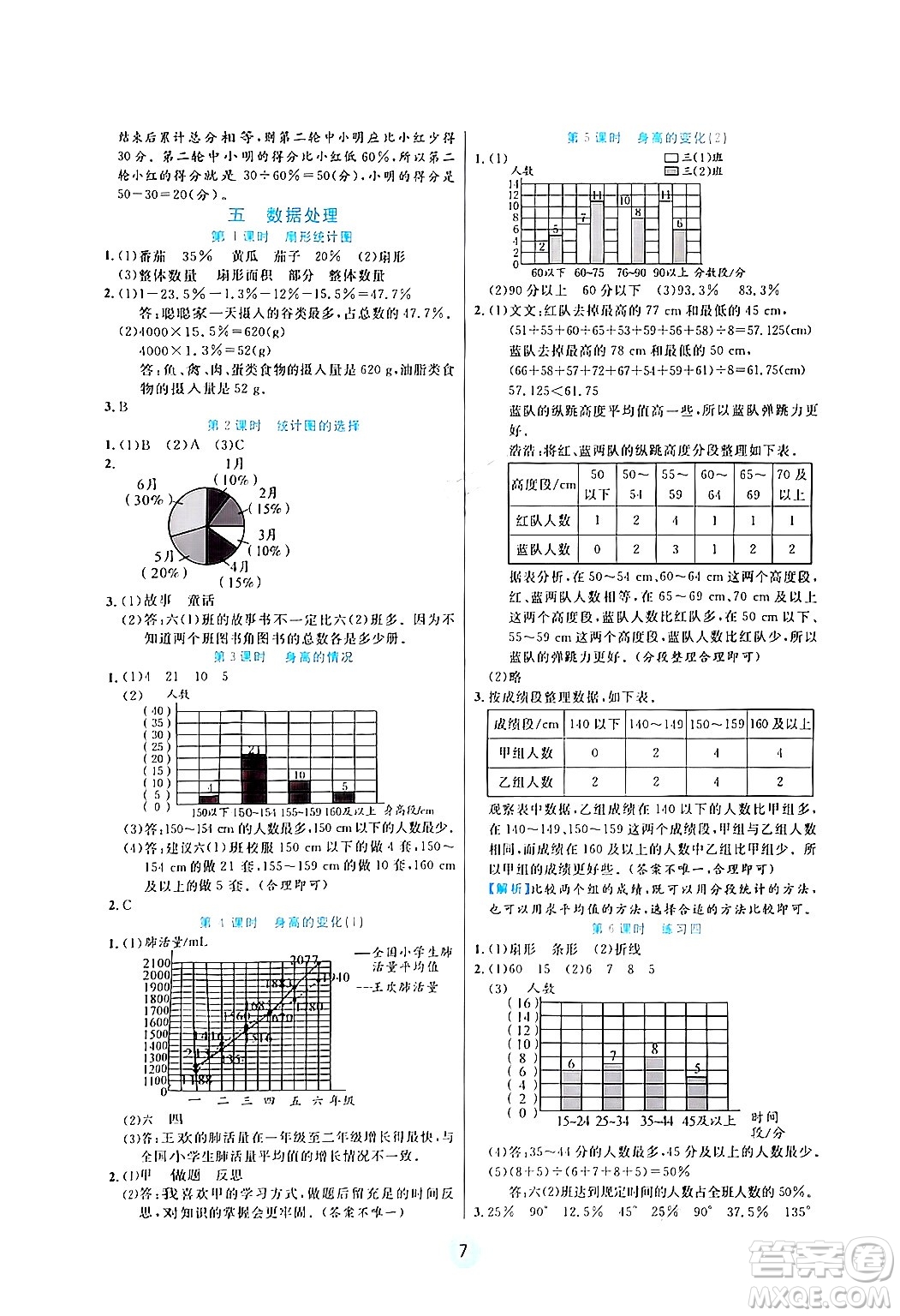 天津科學(xué)技術(shù)出版社2024年秋云頂課堂六年級(jí)數(shù)學(xué)上冊(cè)北師大版答案