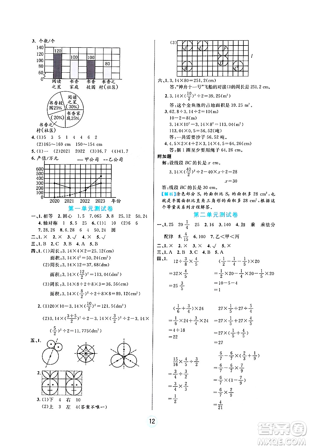 天津科學(xué)技術(shù)出版社2024年秋云頂課堂六年級(jí)數(shù)學(xué)上冊(cè)北師大版答案