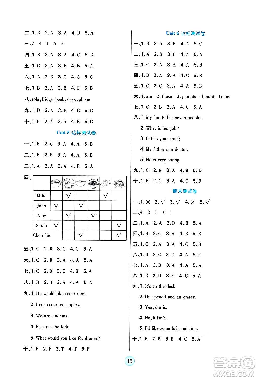 天津科學(xué)技術(shù)出版社2024年秋云頂課堂四年級(jí)英語(yǔ)上冊(cè)人教PEP版答案