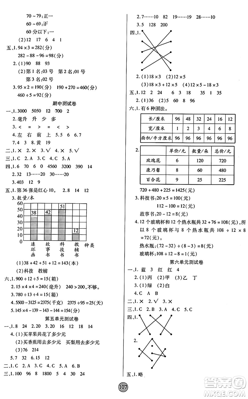 天津科學技術出版社2024年秋云頂課堂四年級數(shù)學上冊蘇教版答案