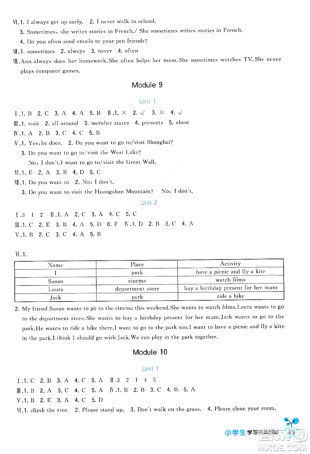 四川教育出版社2024年秋新課標(biāo)小學(xué)生學(xué)習(xí)實(shí)踐園地六年級(jí)英語上冊(cè)外研版三起點(diǎn)答案