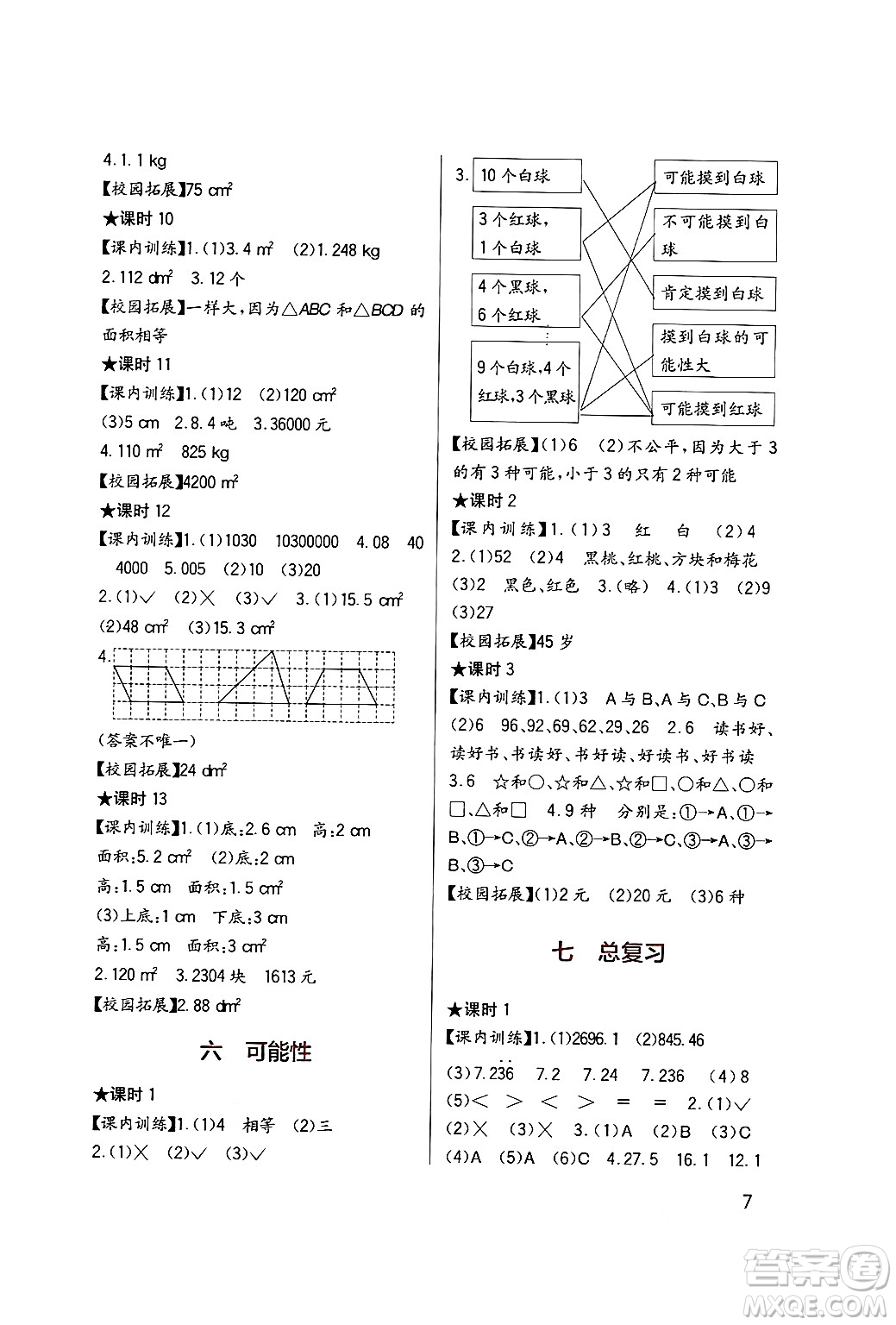 四川教育出版社2024年秋新課標(biāo)小學(xué)生學(xué)習(xí)實(shí)踐園地五年級(jí)數(shù)學(xué)上冊西師版答案