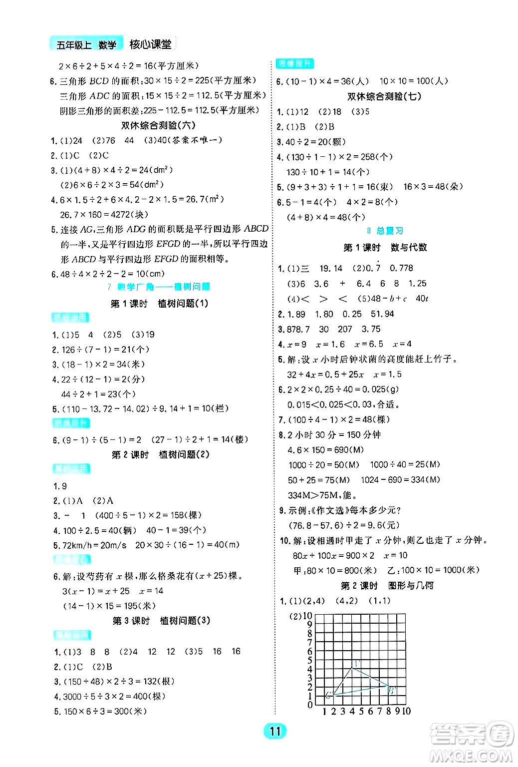 天津人民出版社2024年秋核心360核心課堂五年級數(shù)學上冊通用版答案