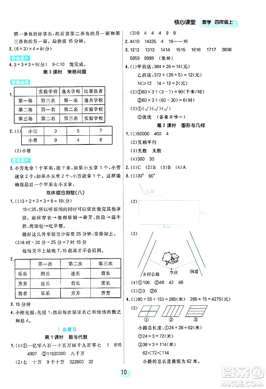 天津人民出版社2024年秋核心360核心課堂四年級(jí)數(shù)學(xué)上冊(cè)通用版答案