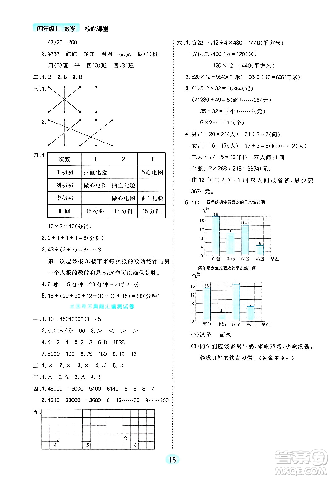 天津人民出版社2024年秋核心360核心課堂四年級(jí)數(shù)學(xué)上冊(cè)通用版答案