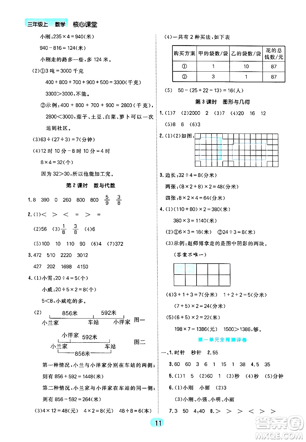 天津人民出版社2024年秋核心360核心課堂三年級數(shù)學(xué)上冊通用版答案