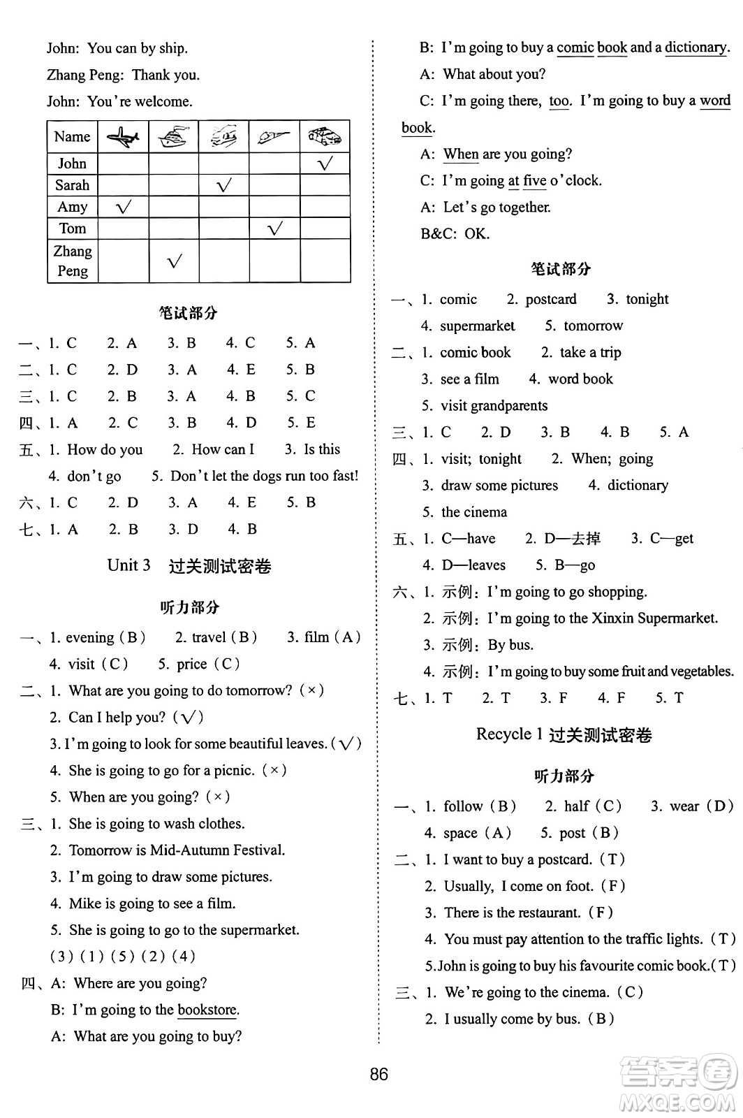 長春出版社2024年秋68所期末沖刺100分完全試卷六年級英語上冊人教PEP版三起點(diǎn)答案