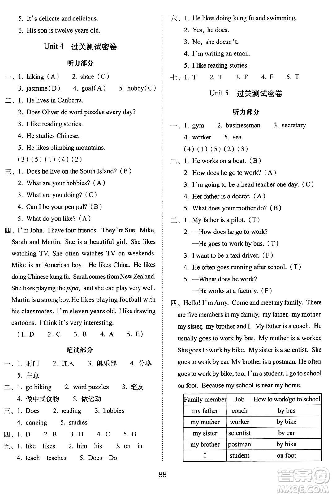 長春出版社2024年秋68所期末沖刺100分完全試卷六年級英語上冊人教PEP版三起點(diǎn)答案