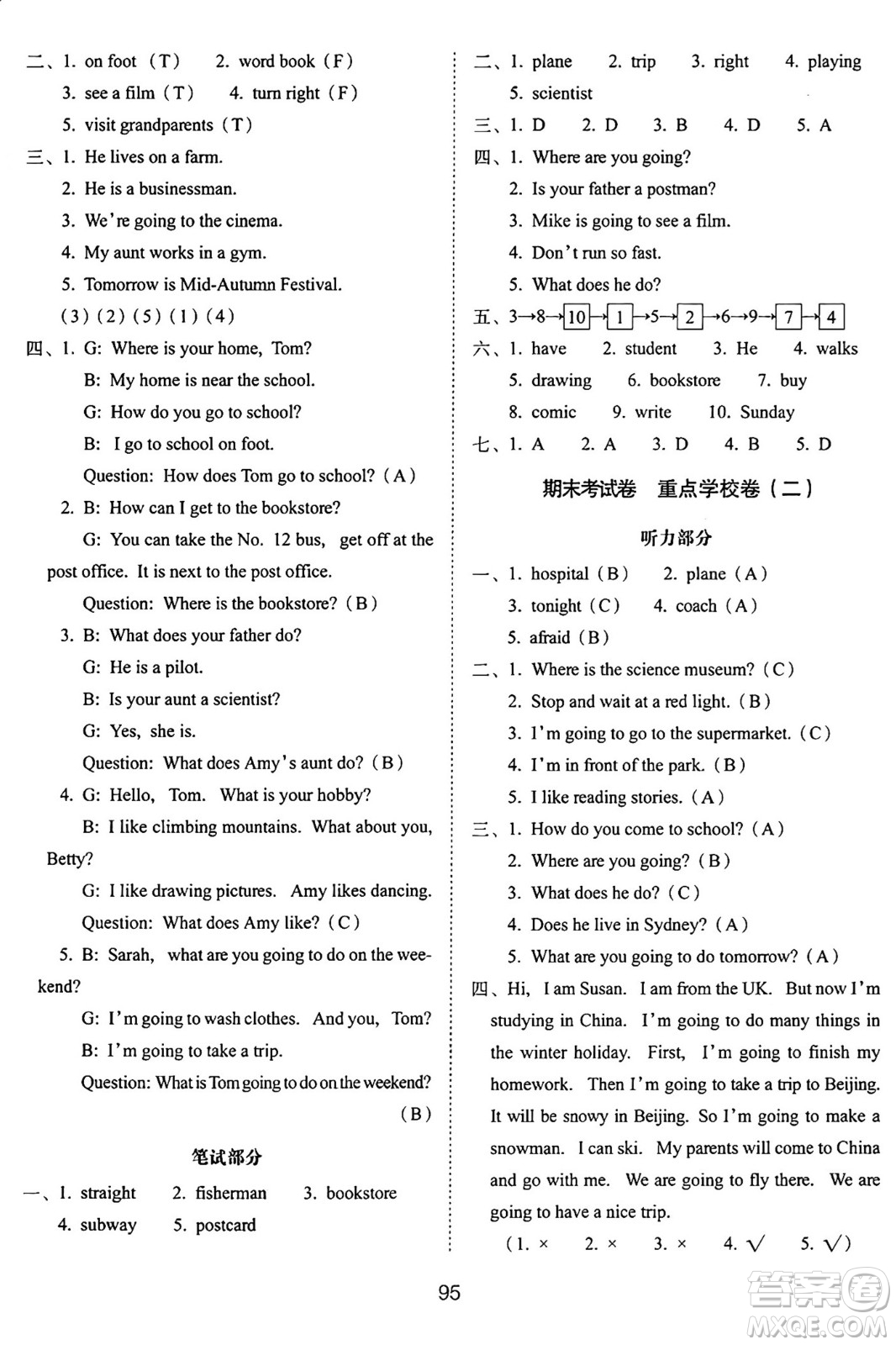 長春出版社2024年秋68所期末沖刺100分完全試卷六年級英語上冊人教PEP版三起點(diǎn)答案