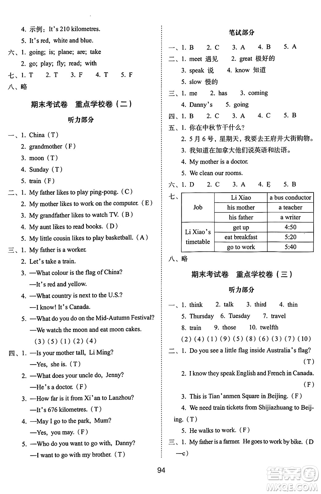 長春出版社2024年秋68所期末沖刺100分完全試卷五年級英語上冊冀教版答案