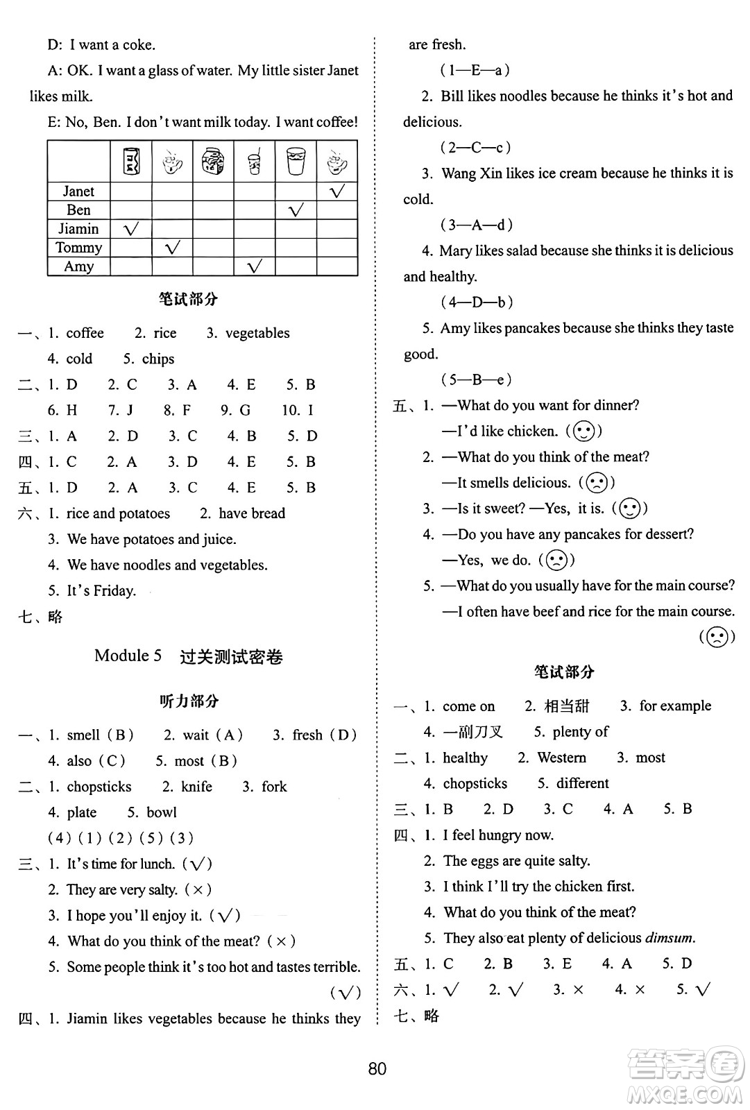 長春出版社2024年秋68所期末沖刺100分完全試卷五年級英語上冊廣州版答案