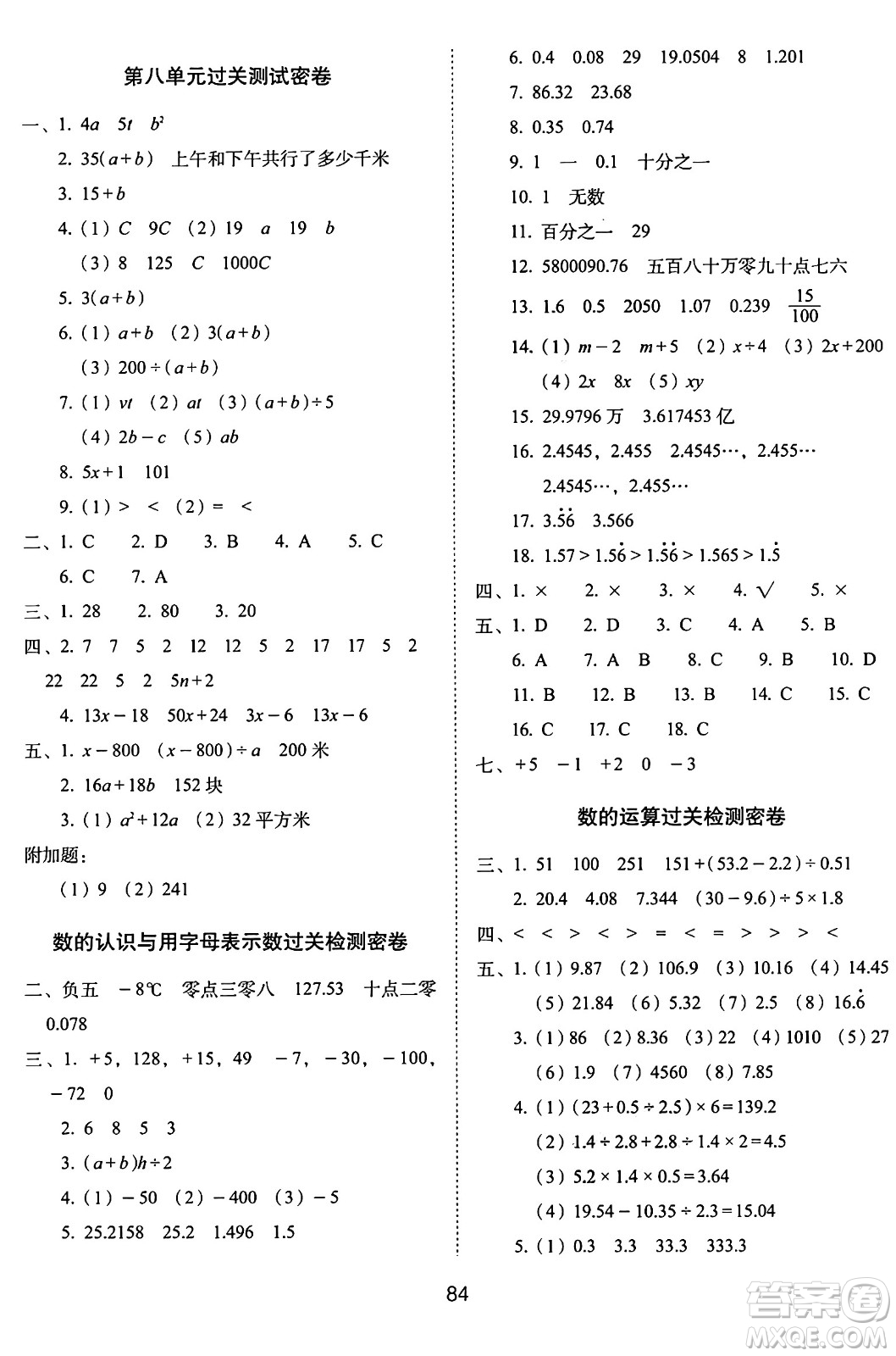 長春出版社2024年秋68所期末沖刺100分完全試卷五年級(jí)數(shù)學(xué)上冊(cè)蘇教版答案