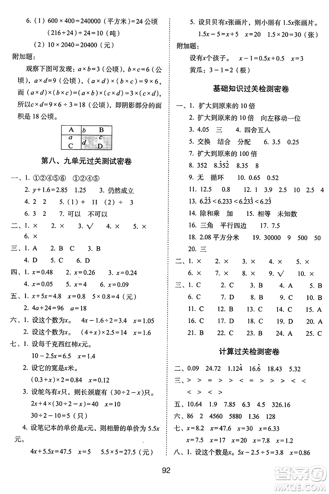 長春出版社2024年秋68所期末沖刺100分完全試卷五年級數(shù)學(xué)上冊冀教版答案