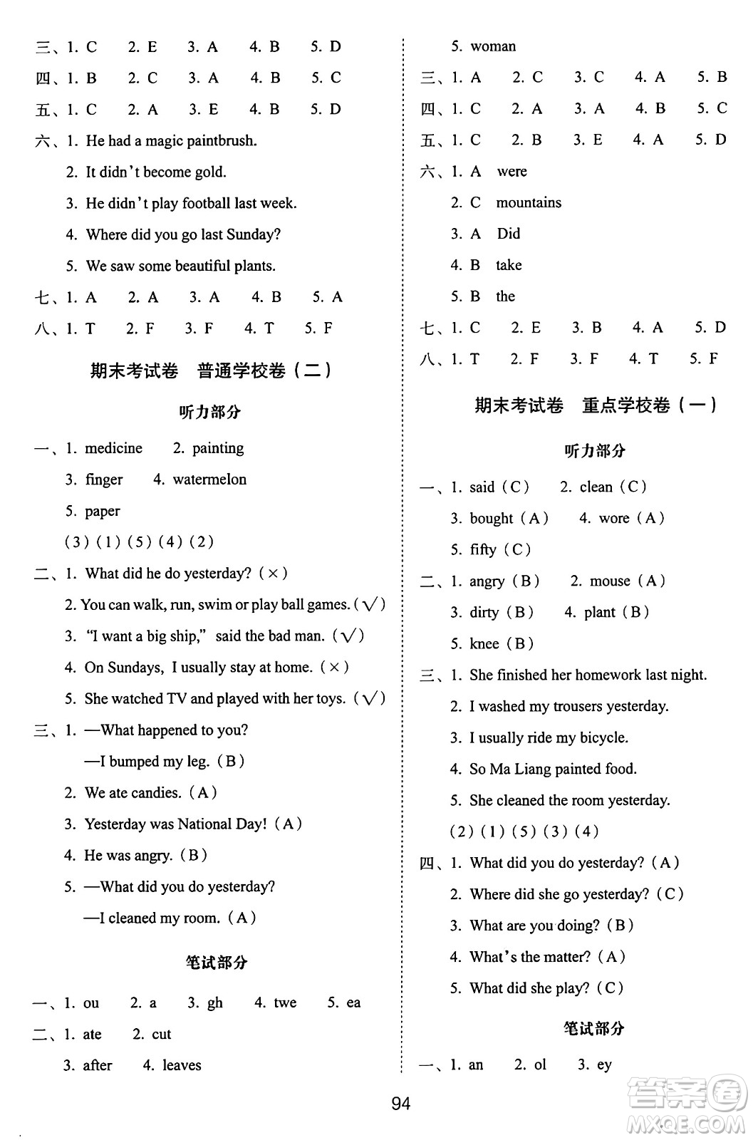 長(zhǎng)春出版社2024年秋68所期末沖刺100分完全試卷四年級(jí)英語(yǔ)上冊(cè)外研版一起點(diǎn)答案