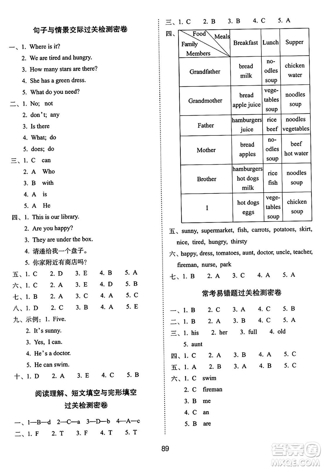 長春出版社2024年秋68所期末沖刺100分完全試卷四年級英語上冊牛津版答案