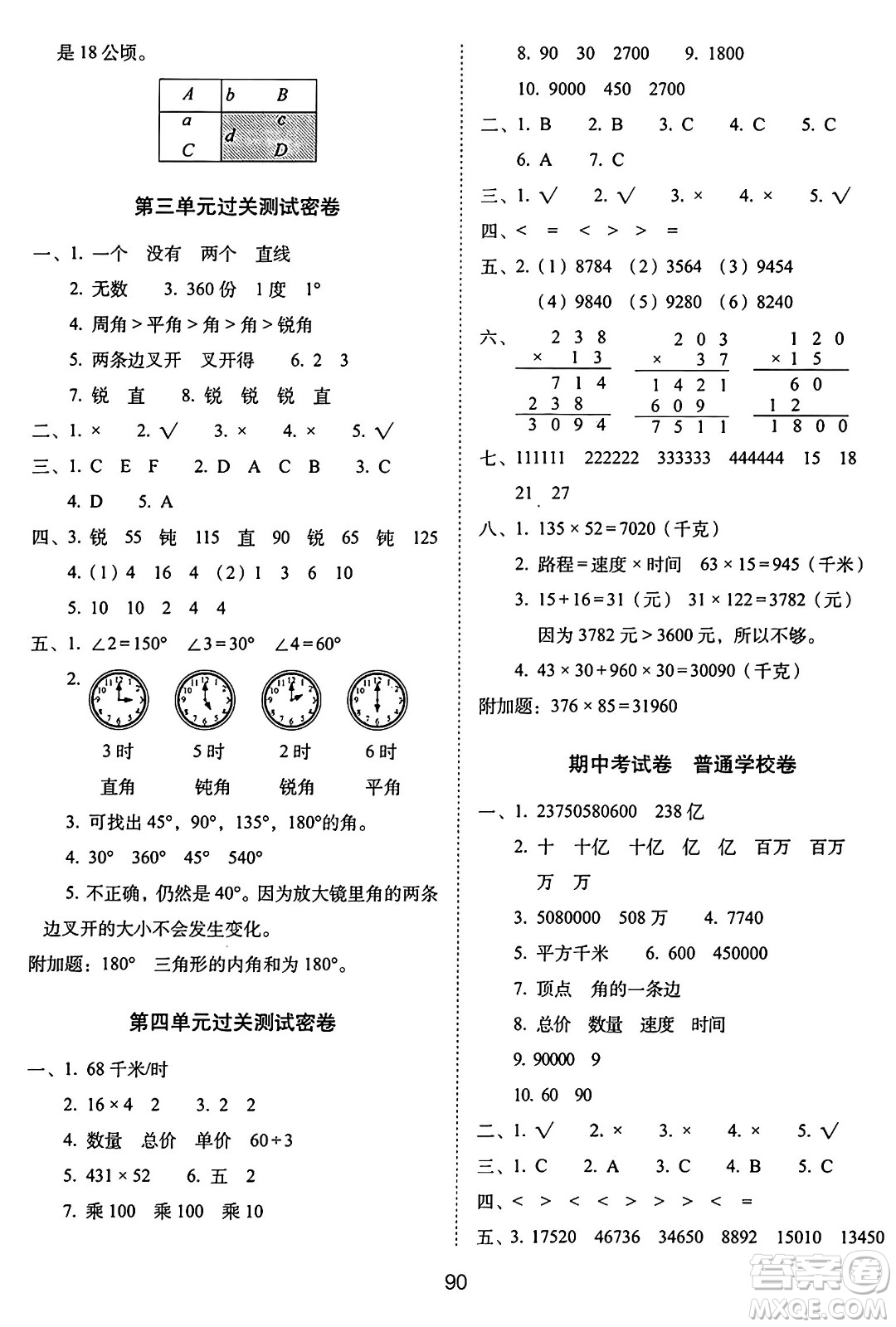 長春出版社2024年秋68所期末沖刺100分完全試卷四年級數(shù)學(xué)上冊人教版答案