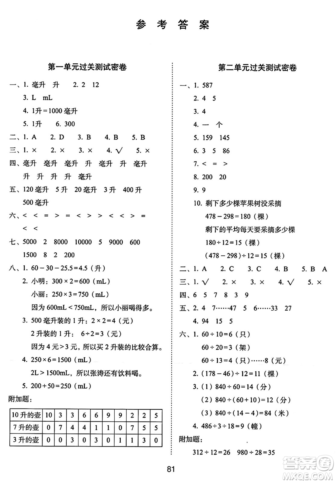 長春出版社2024年秋68所期末沖刺100分完全試卷四年級數(shù)學(xué)上冊蘇教版答案