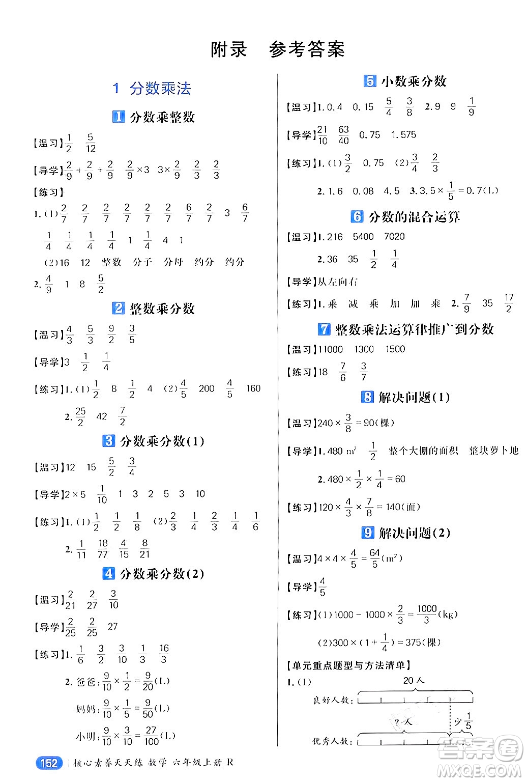 南方出版社2024秋學(xué)緣教育核心素養(yǎng)天天練六年級數(shù)學(xué)上冊人教版答案