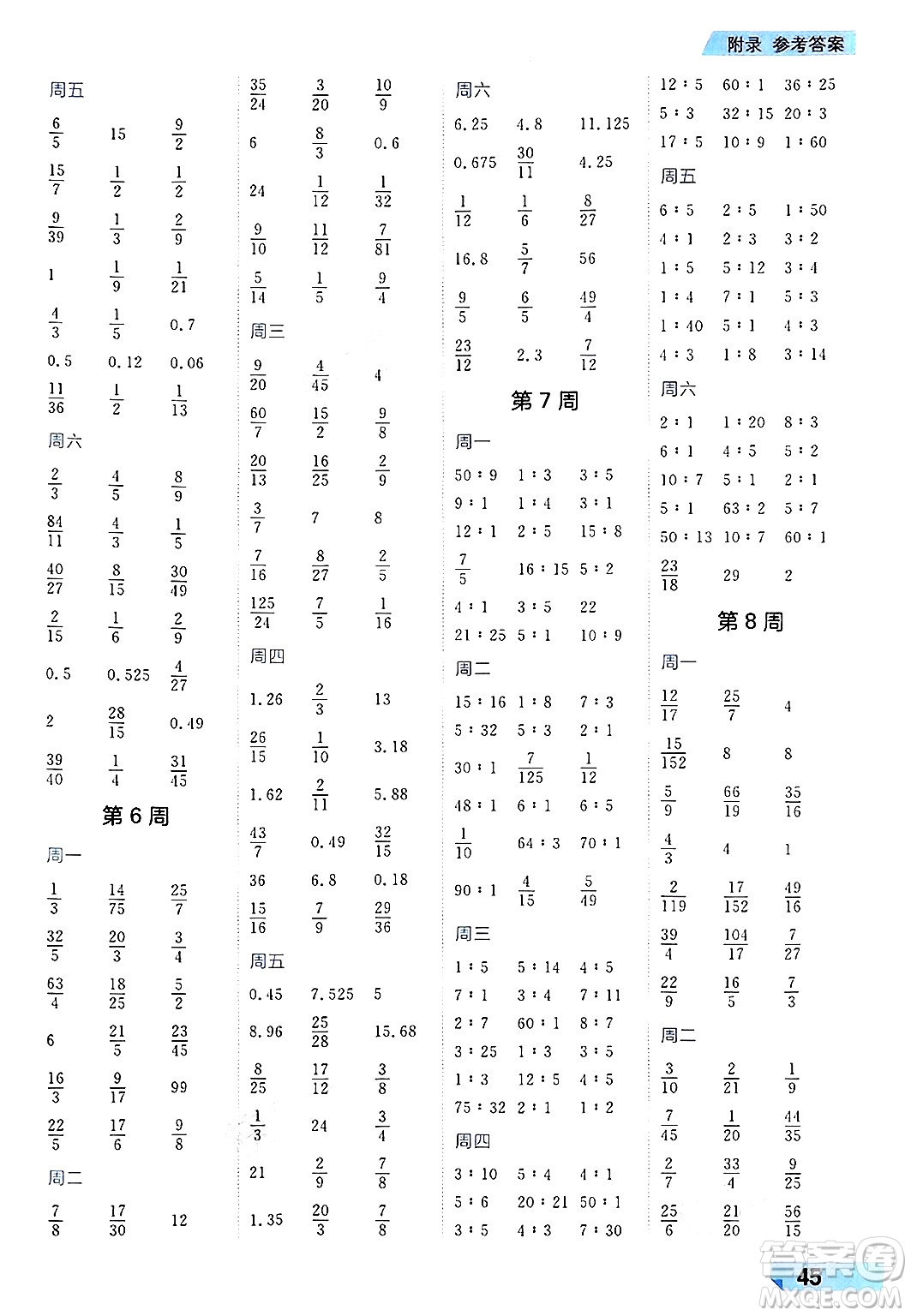 南方出版社2024秋學(xué)緣教育核心素養(yǎng)天天練六年級數(shù)學(xué)上冊人教版福建專版答案